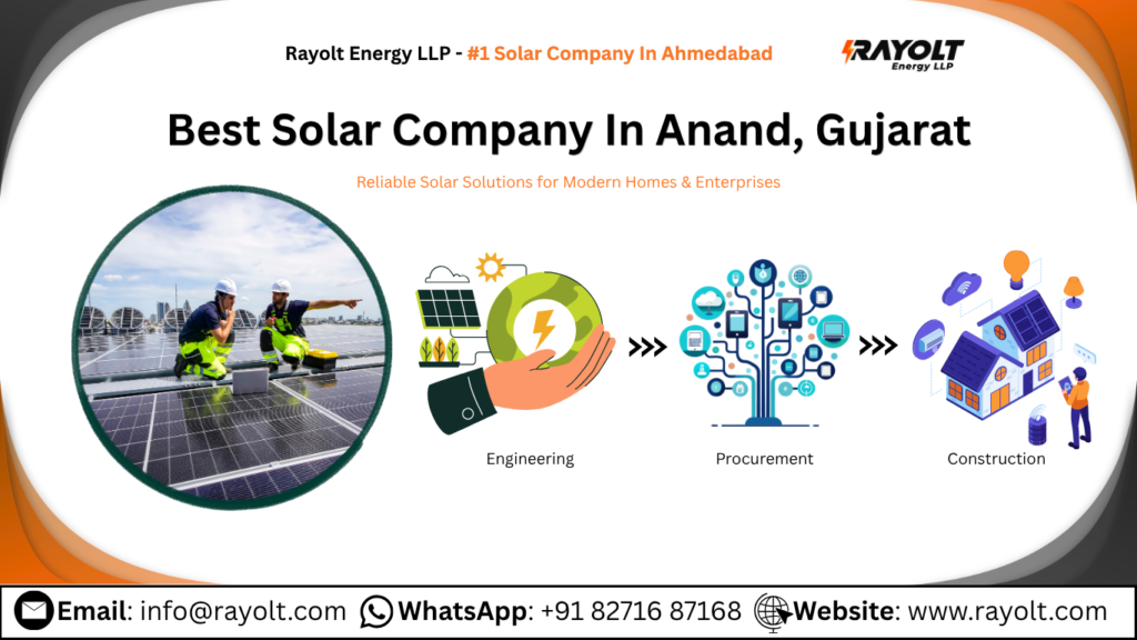Best Solar Company In Anand, Gujarat