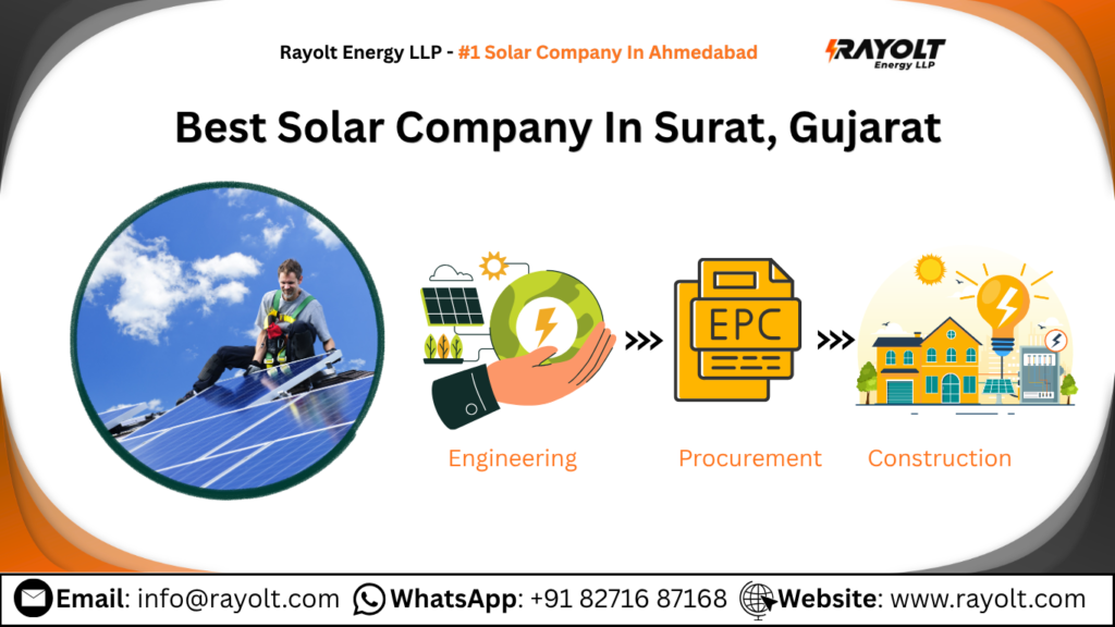 Best Solar Company In Surat, Gujarat