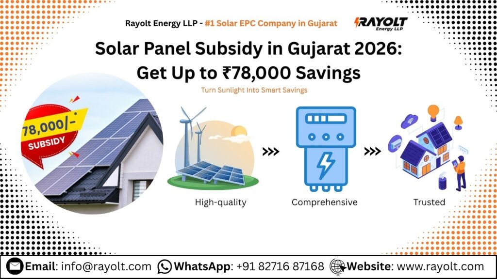 Solar Panel Subsidy in Gujarat 2026_ Get Up to ₹78,000 Savings