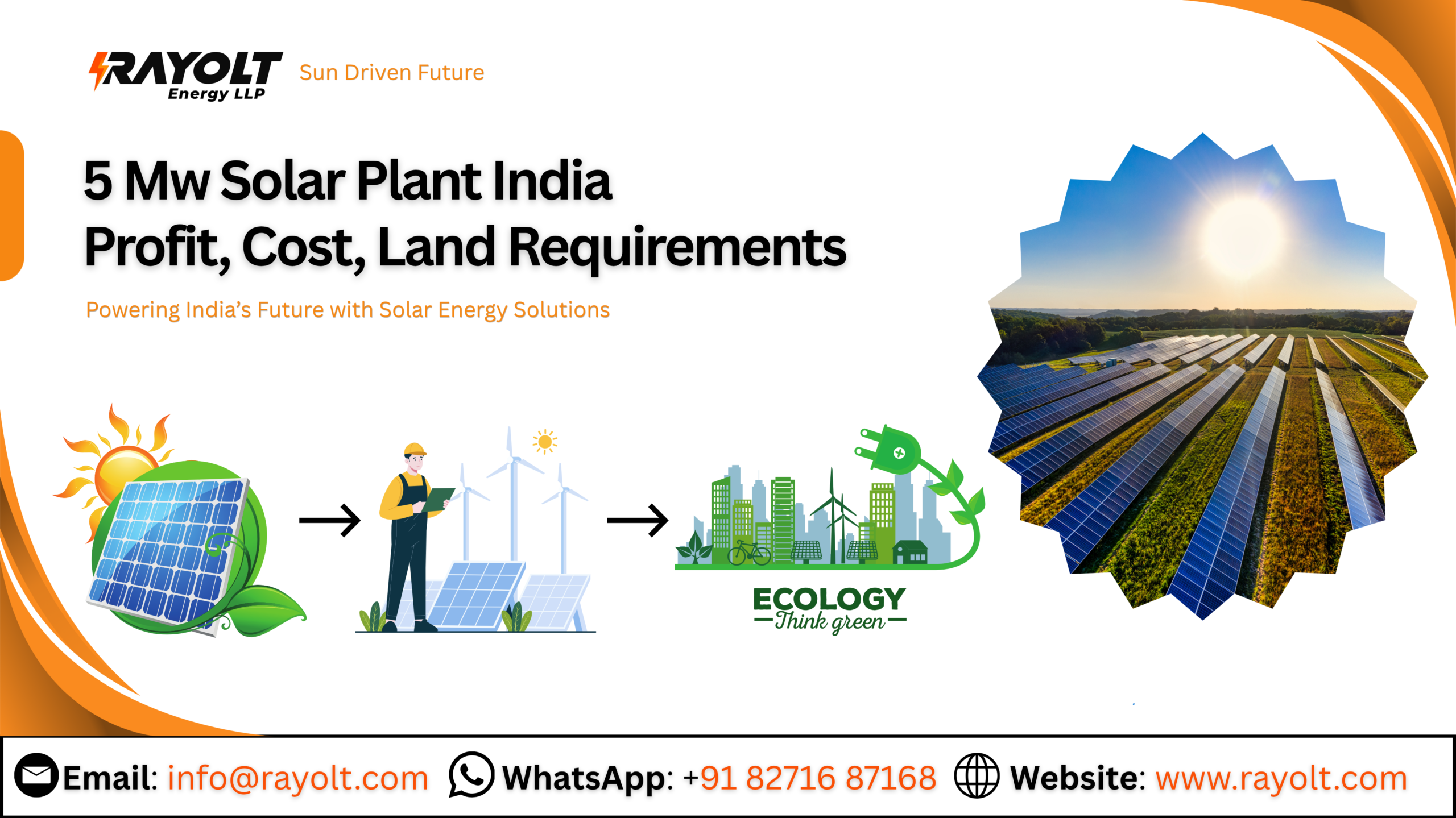 5 Mw Solar Plant India Profit, Cost, Land Requirements