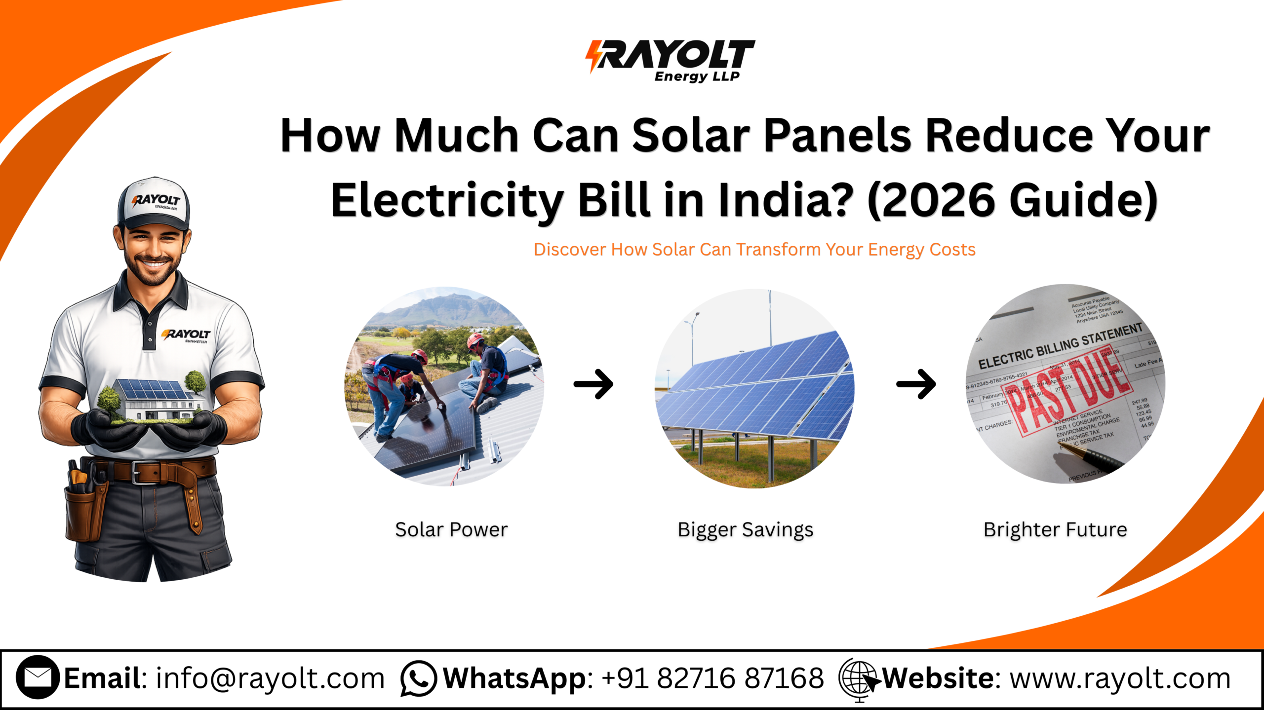 How Much Cn Solar Panels Reduce Your Electricity Bill in India? (2026 Guide)