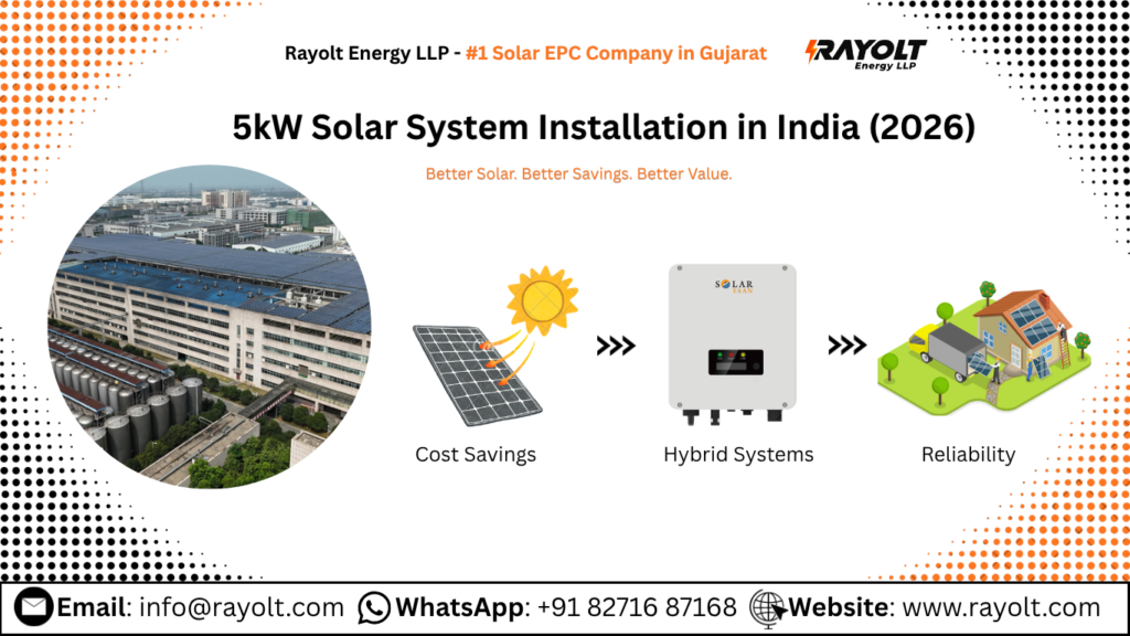 5kW Solar System Installation in India (2026)