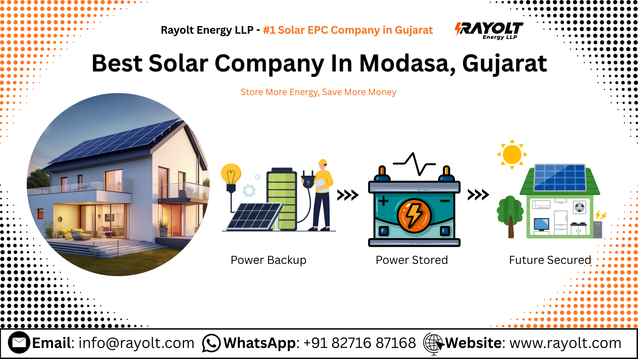 Best Solar Company In Modasa, Gujarat