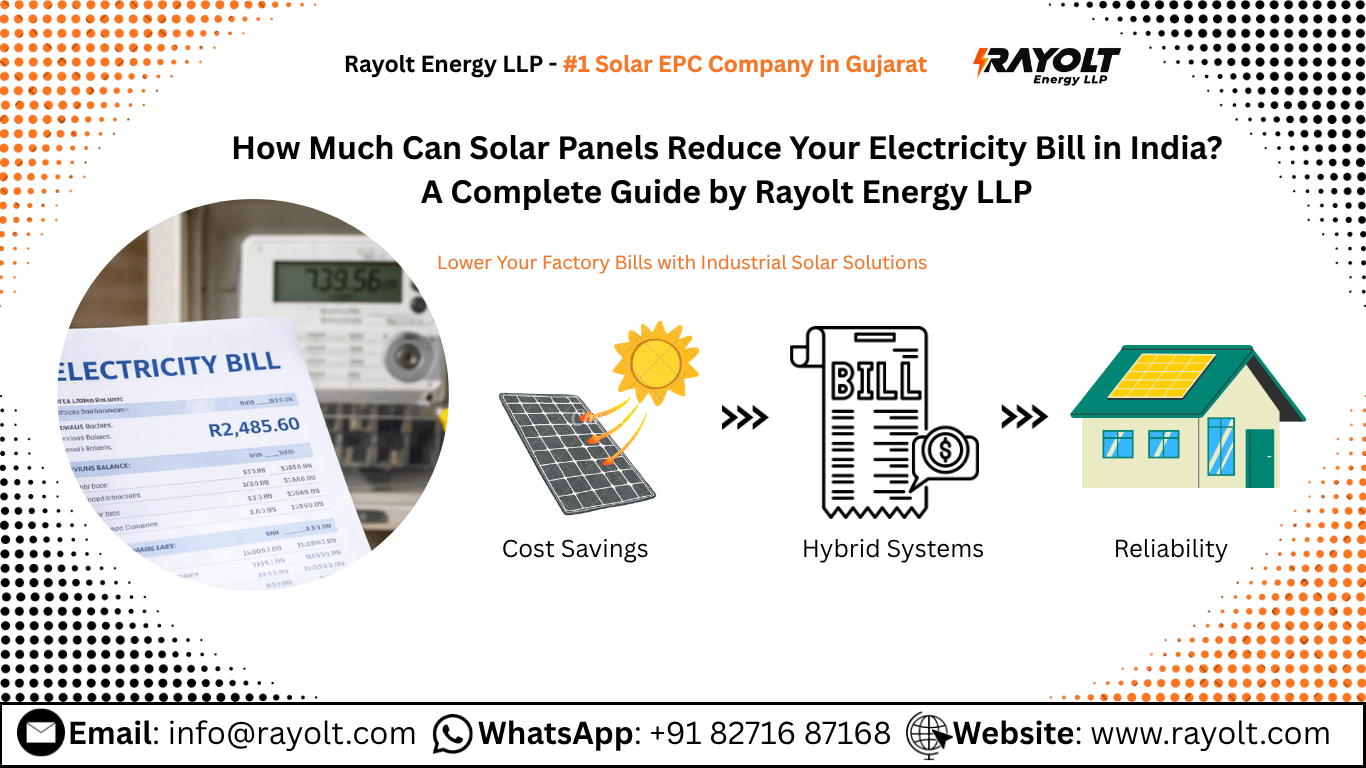 How Much Can Solar Panels Reduce Your Electricity Bill in India A Complete Guide by Rayolt Energy LLP (1)