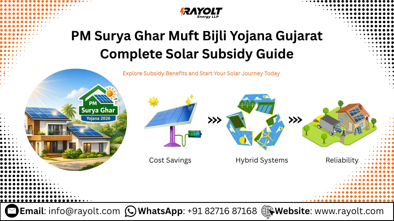 PM Surya Ghar Muft Bijli Yojana Gujarat Complete Solar Subsidy Guide