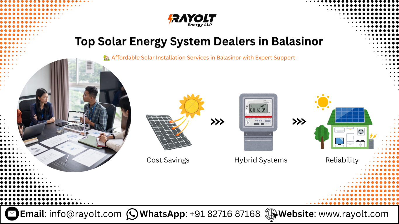 Top Solar Energy System Dealers in Balasinor