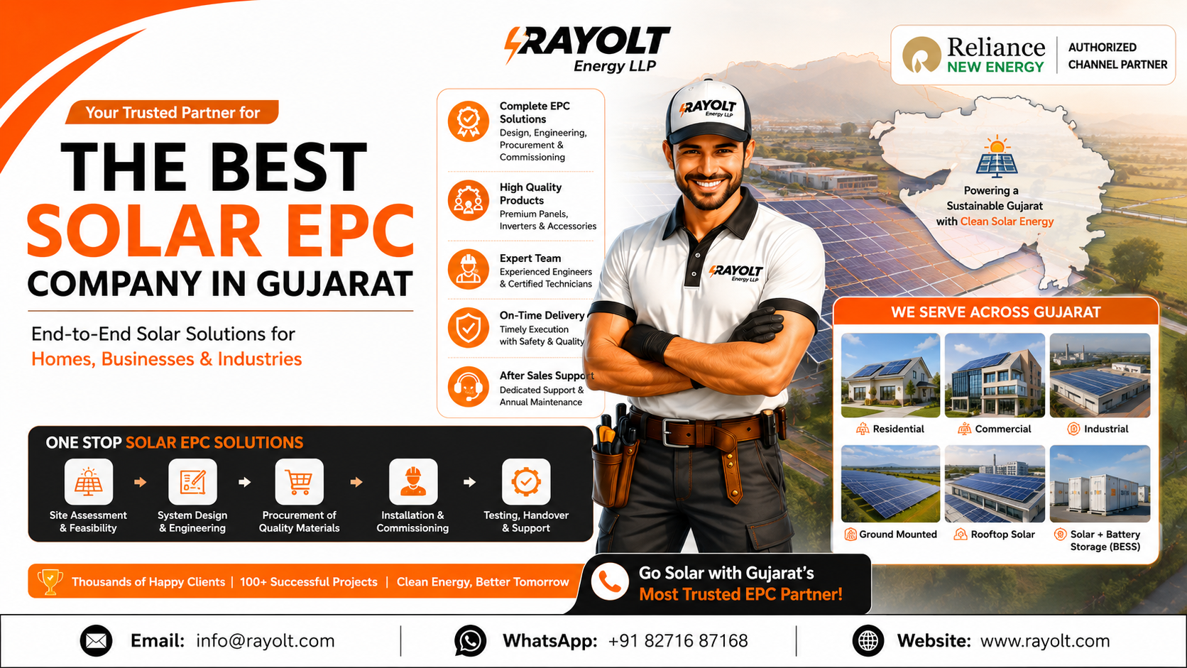 Best Solar EPC Company in Gujarat