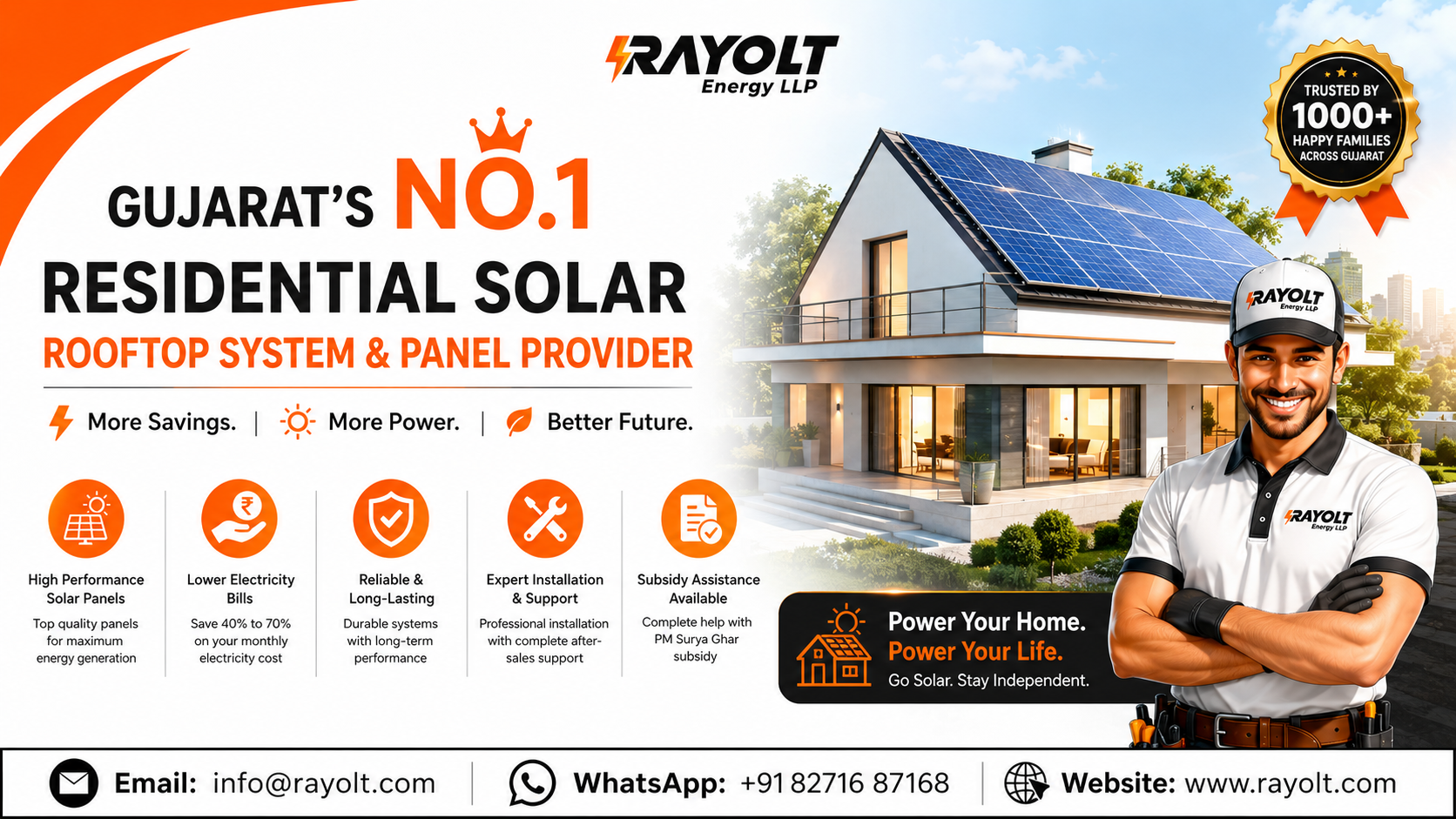 Gujarat’s No.1 Residential Solar Rooftop System & Panel