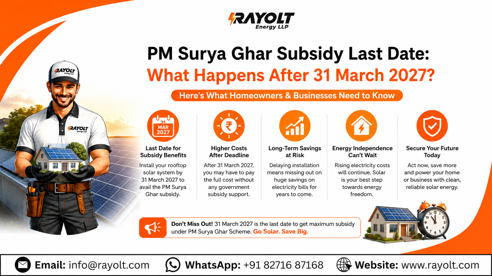 PM Surya Ghar Subsidy Last Date What Happens After 31 March 2027