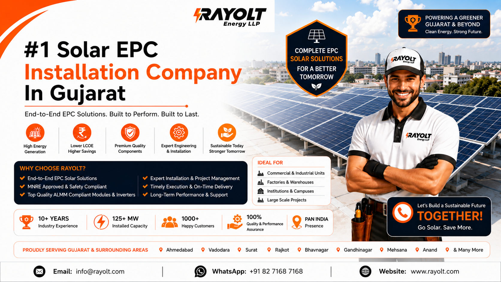 #1 Solar EPC Installation Company In Gujarat