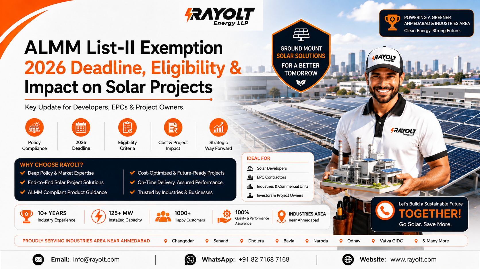 ALMM List-II Exemption 2026 Deadline, Eligibility & Impact on Solar Projects