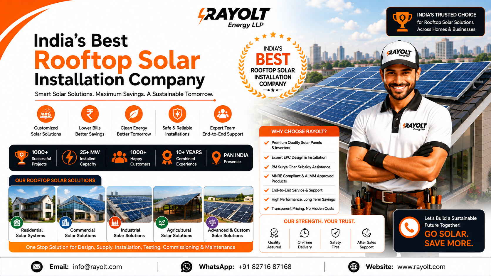 India Best Rooftop Solar Installation Company
