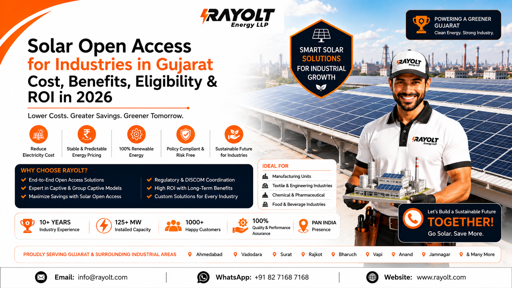 Solar Open Access for Industries in Gujarat Cost, Benefits, Eligibility & ROI in 2026