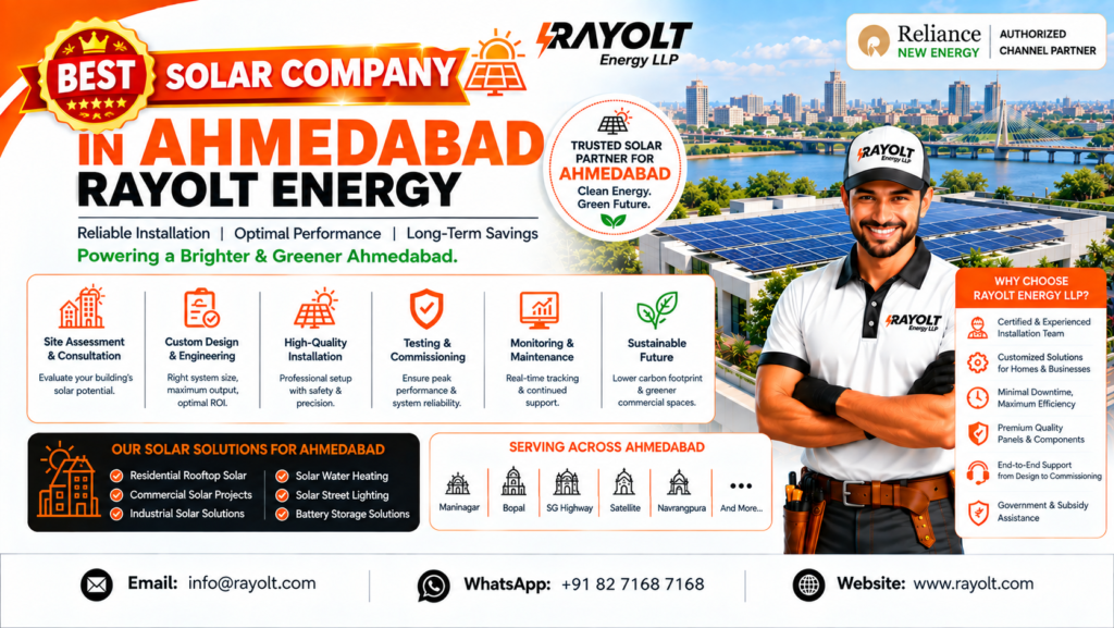 Best Solar Company in Ahmedabad Rayolt Energy LLP