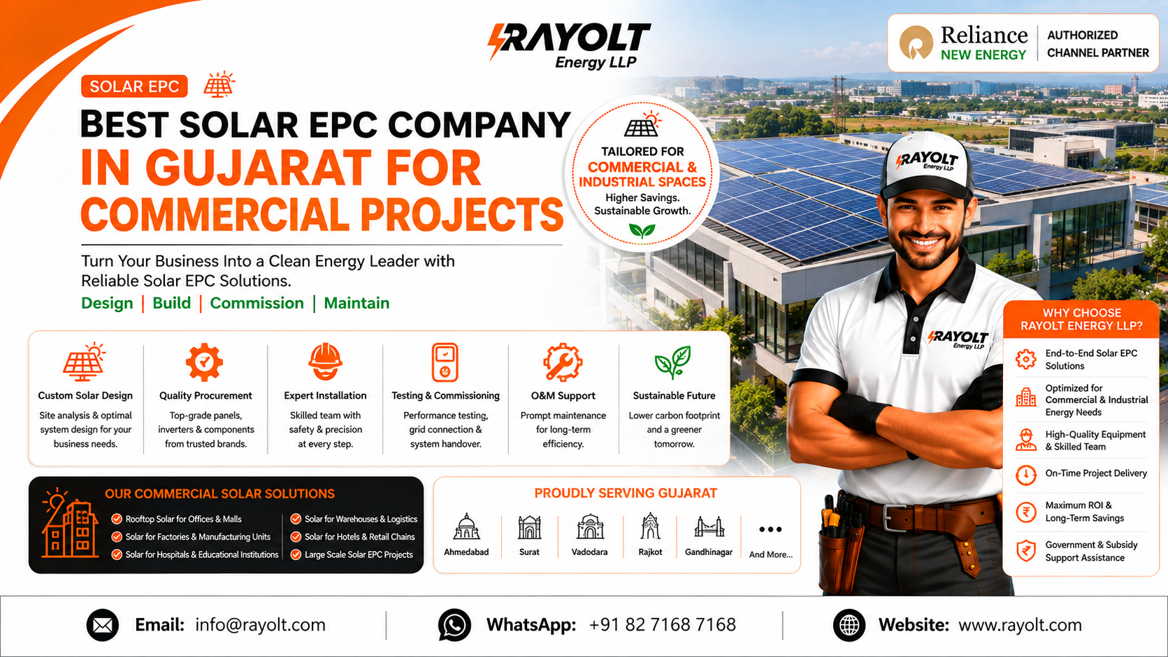 Best Solar EPC Company in Gujarat for Commercial Projects