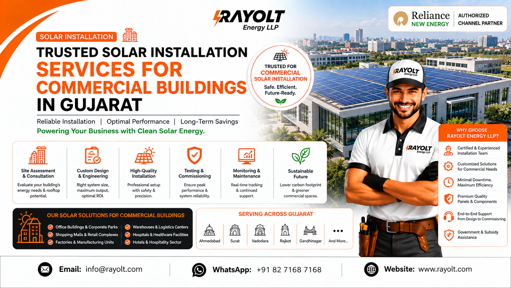 Trusted Solar Installation Services For Commercial Buildings In Gujarat
