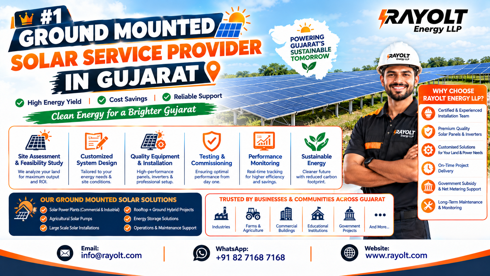 #1 Ground Mounted Solar in Gujarat