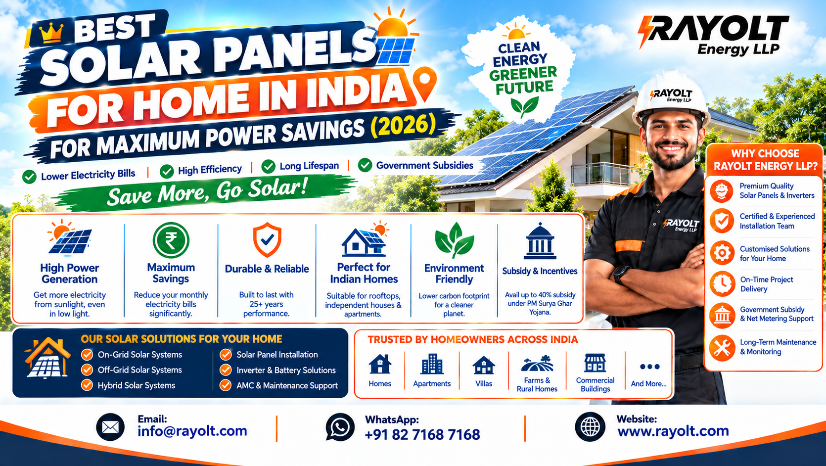 Best Solar Panels for Home in India for Maximum Power Savings (2026)
