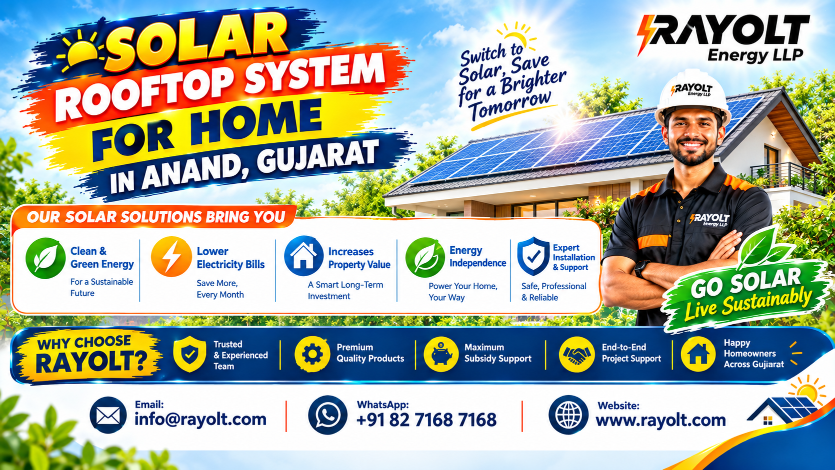 Solar Rooftop System for Home in Anand, Gujarat